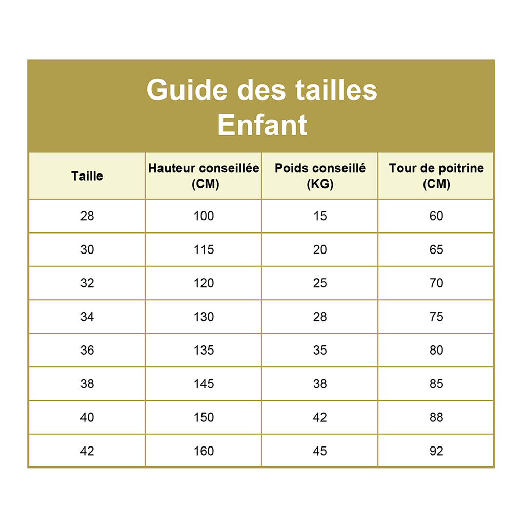 Veste électrique de fleurettiste
