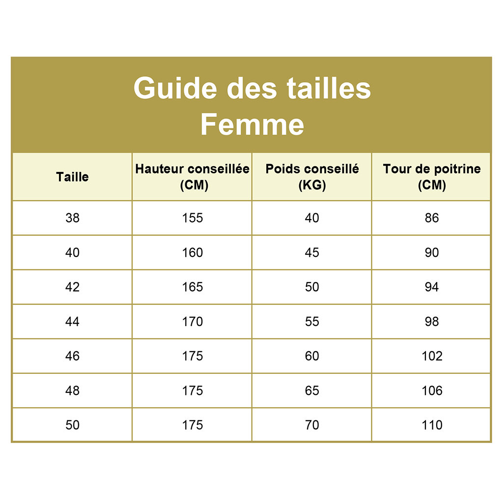 Veste électrique de fleurettiste